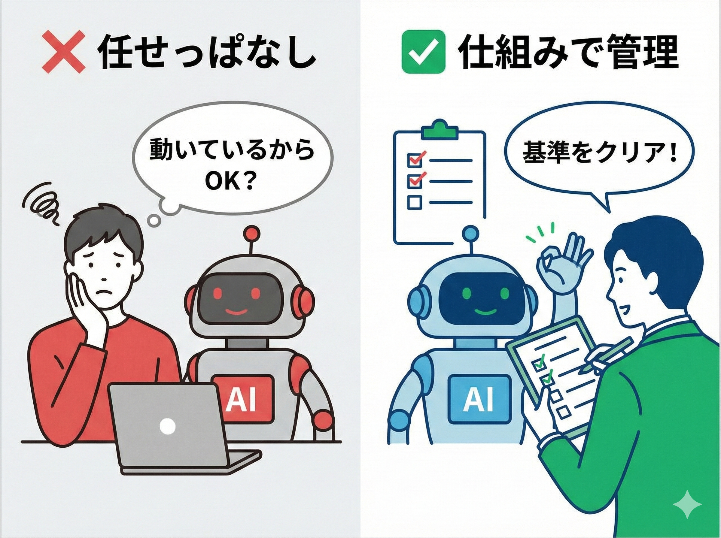 任せっぱなしと仕組みで管理の違い